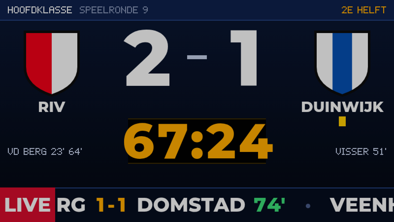 Hetzelfde scorebord in het TrueType-lettertype Montserrat ExtraBold; de kleine tekst bovenin en bij de doelpuntenmakers blijft pixeltekst