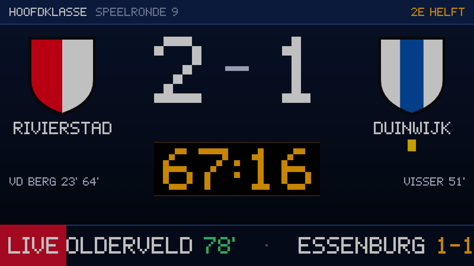 LED-scorebord tijdens de tweede helft: SV Rivierstad 2, FC Duinwijk 1, klok op 67 minuten, onderin een ticker met andere uitslagen